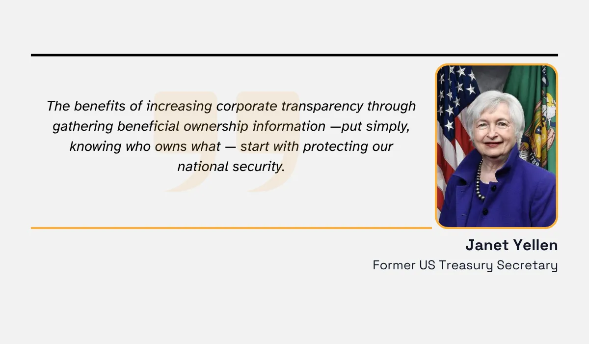 Yellen quote