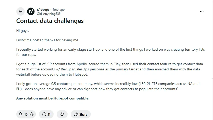Reddit discussion about B2B contact data challenges and low contact coverage