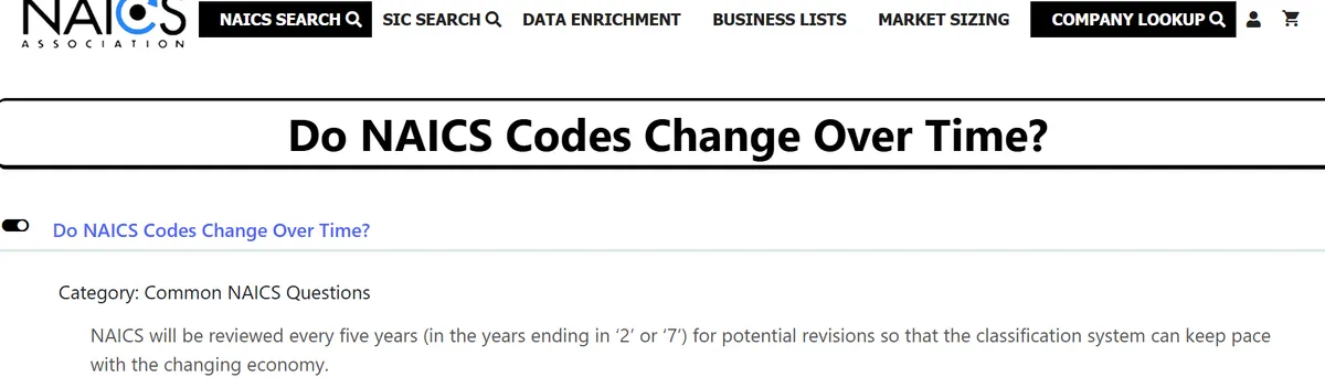 NAICS Association page explaining that NAICS codes are reviewed every five years for potential revisions